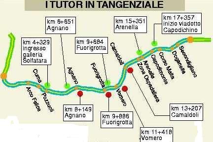 Tutor in Tangenziale